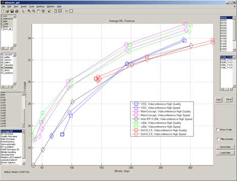 MATLAB visualization toolbox screenshot