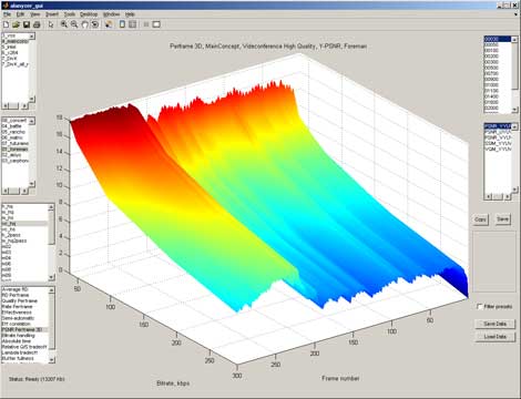 MATLAB visualization toolbox screenshot