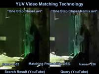 Search with YUV Video Matching