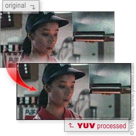 yuv-denoising