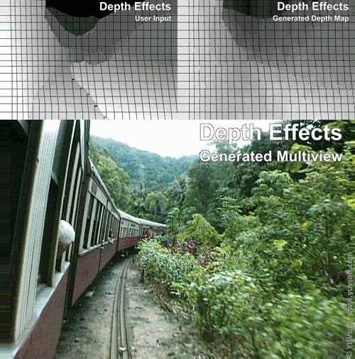 Multiview with Depth Effects
