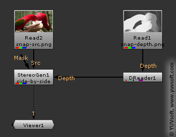 Depth Reader node example